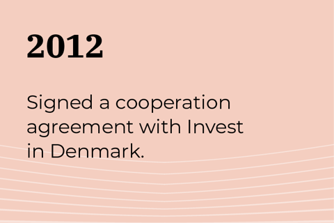 Copenhagen Capacity_Timeline_2012_Invest in Denmark